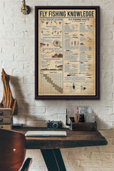 Maxcorners Fly Fishing Knowledge Basic Information Poster - Animal Wall Art - Gift For Nature Lover Enviroment Lover Fishing Lover Framed Matte Canvas Framed Prints, Canvas LM0101