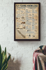 Maxcorners Fly Fishing Knowledge Basic Information Poster - Animal Wall Art - Gift For Nature Lover Enviroment Lover Fishing Lover Framed Matte Canvas Framed Prints, Canvas LM0101
